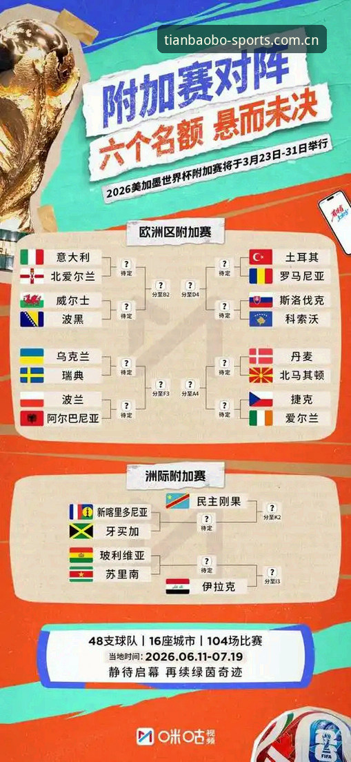 德国队世界杯大名单解读教程：在天宝博体育平台参与赛事讨论