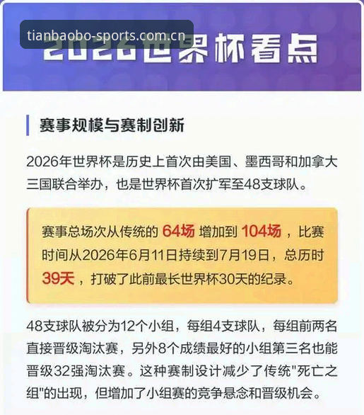 天宝博体育2026世界杯观赛体验深度评测：签证危机下的全球体育盛宴
